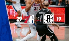 开云平台-关于中国男篮鏖战篮网B队，麦科勒姆制霸全场的信息