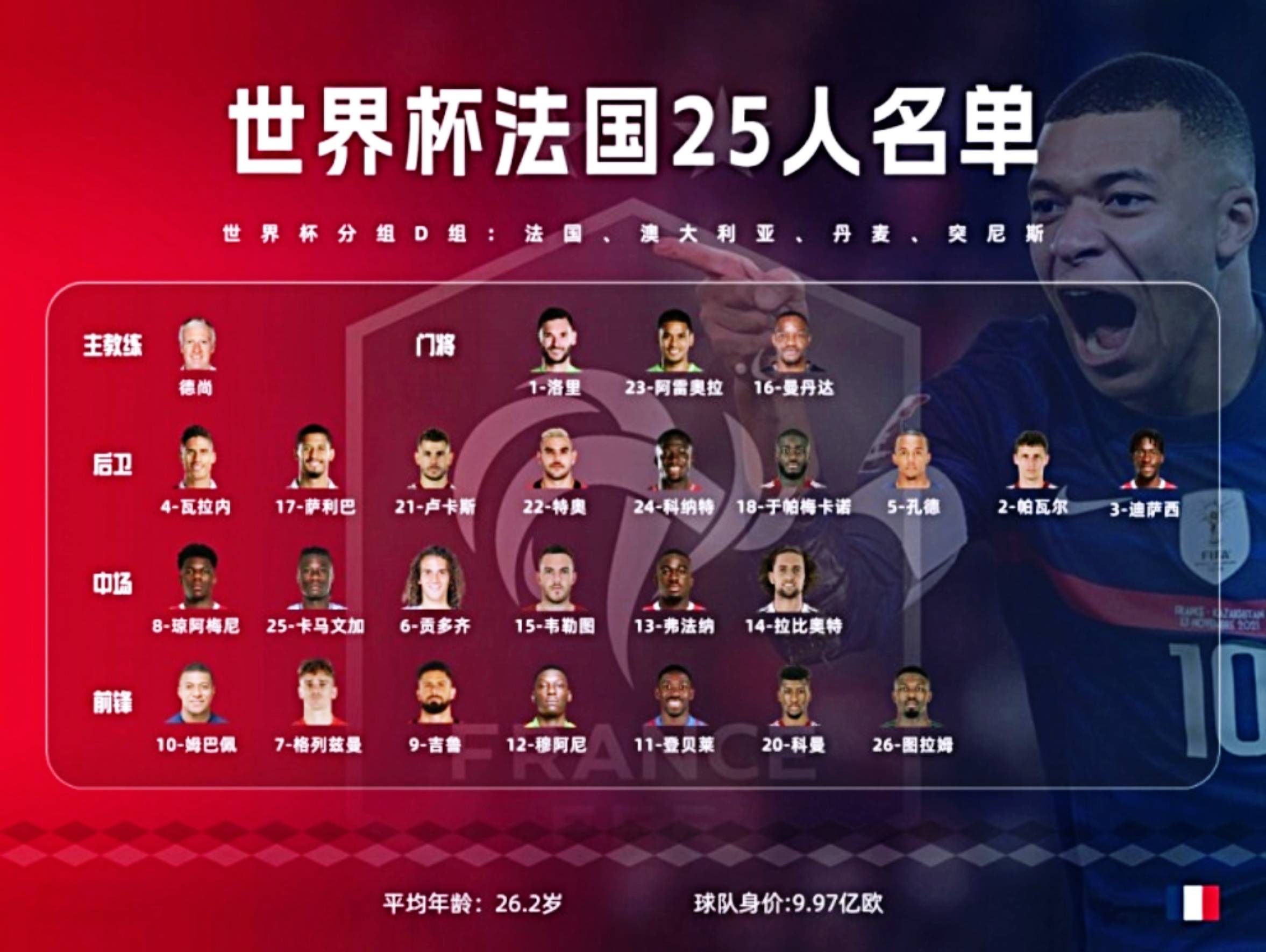 包含欧洲国家队的比赛战术备受关注的词条 包含欧洲国家队的比赛战术备受关注的词条