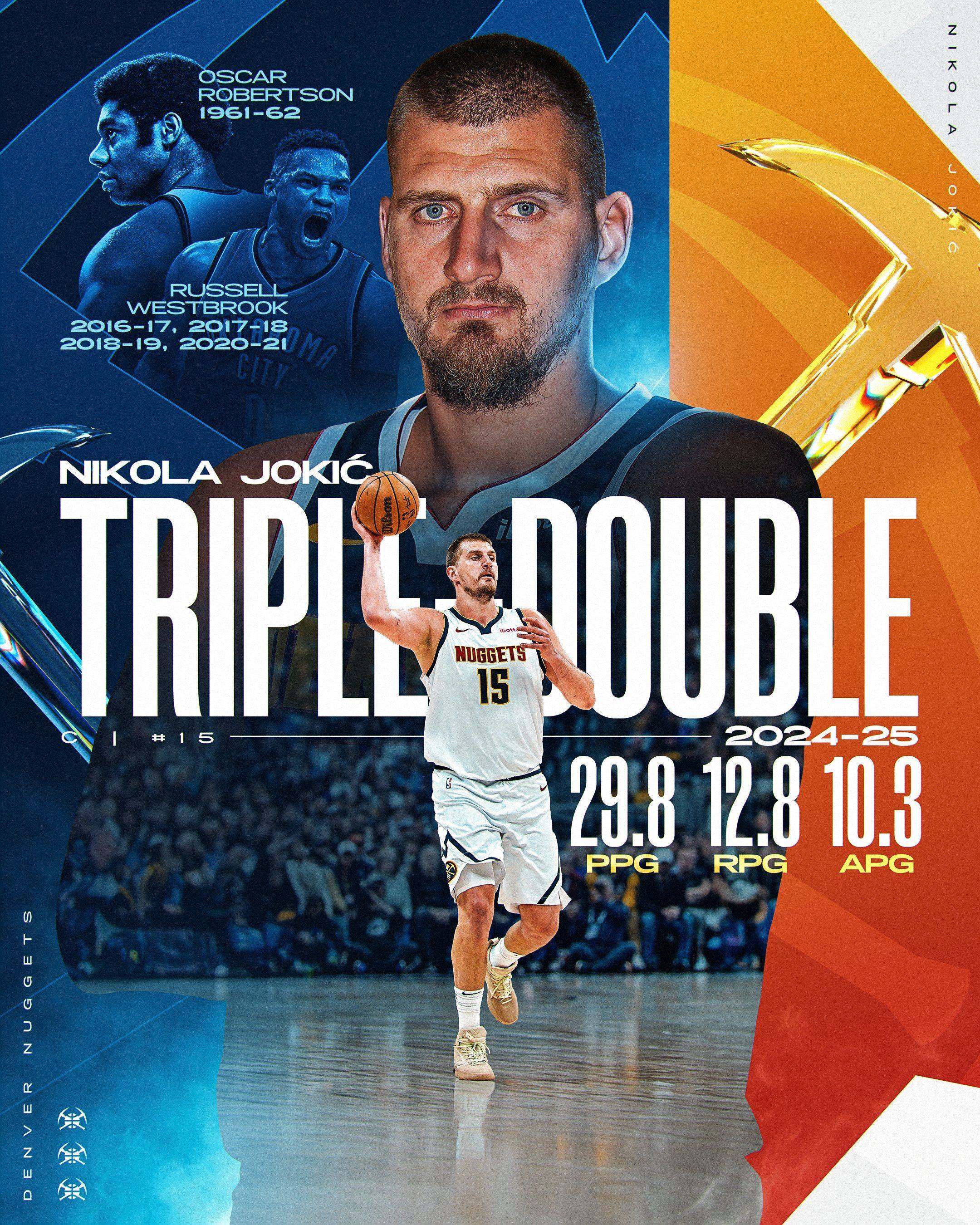 关于联盟新秀展现出色表现,引发球迷关注的信息 关于联盟新秀展现出色表现,引发球迷关注的信息